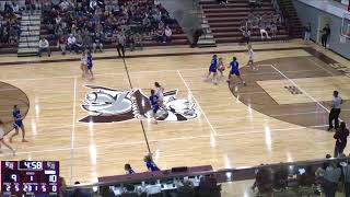 Spearfish High vs Rapid City Stevens Sub Varsity