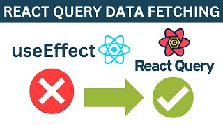 Replace useEffect for API calls with React Query | React Query Setup + Example | ReactJS Tutorial