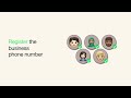 How to Use Embedded Signup to Onboard Clients to the WhatsApp Business API | WhatsApp