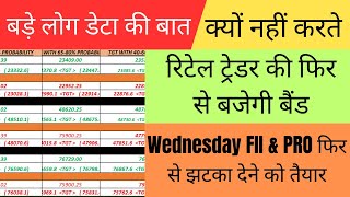 FII Future And Option Data Analysis For 15 Jan 25 | Nifty \u0026 Bank nifty Tomorrow | Option Secret data