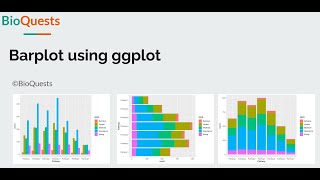 Barplot and column plot using R (ggplot)