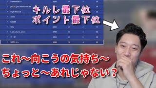 こっどふぇす本番初戦に勝利し、ウキウキな布団ちゃん　2021/11/05