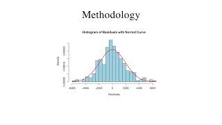 Linear Regression Analysis of Socioeconomic Factors and Crime Rates