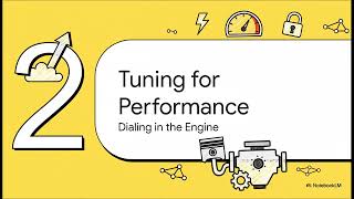 AWS Lambda: High-Performance Serverless Functions