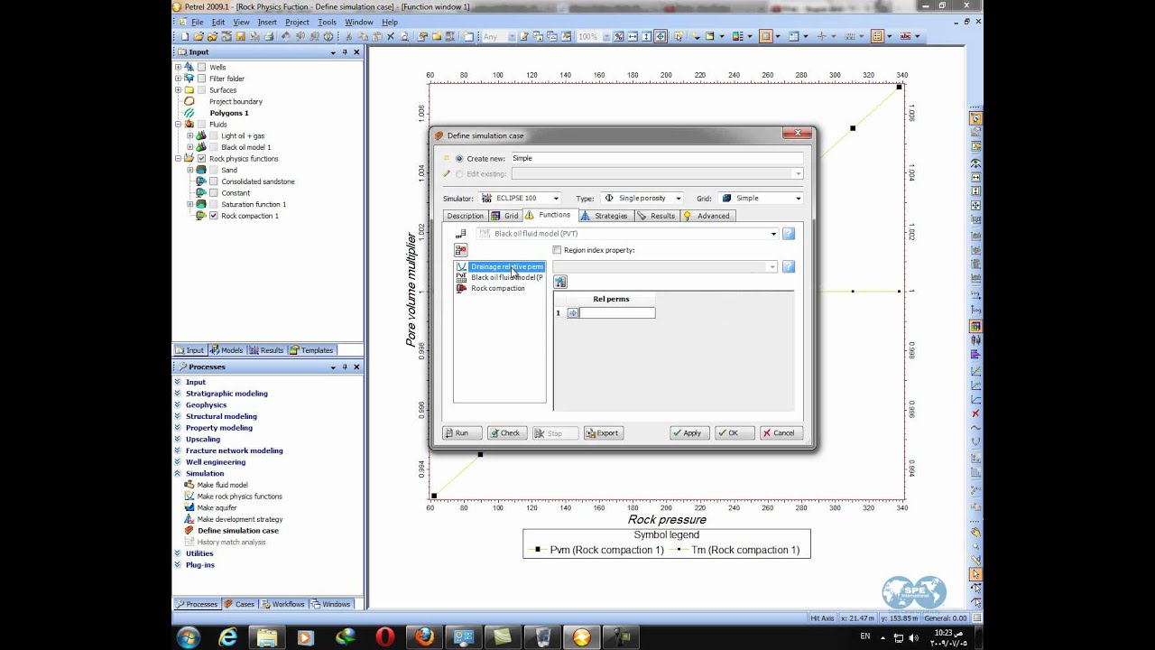 Initialization Youtube