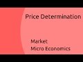 Introduction on Determination of Price  | Market | CA CPT | CS & CMA Foundation | Class 11