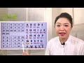 cÁch ĐỌc bẢng chỮ cÁi tiẾng anh chuẨn nhẤt the alphabet miss lan