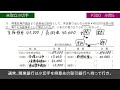 【簿記2級 商業簿記】2024年度版テキストp300　銀行勘定調整表の動画解説