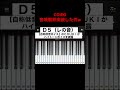 coukiが音域限界突破した件www【d5（レの音）】 音域 音程 ハイトーン ハイトーンボイス 高音発声 高い声