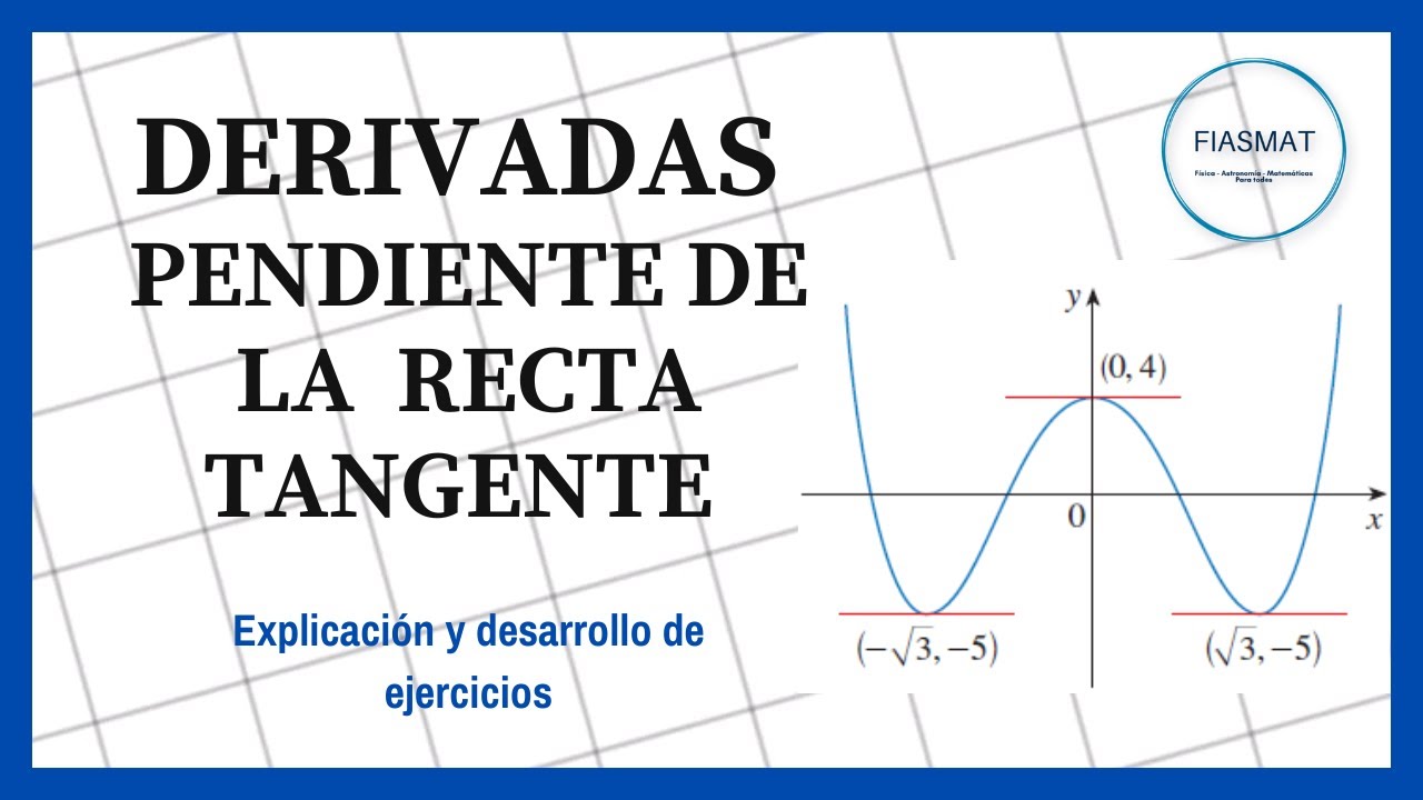 Pendiente De La Recta Tangente Con DERIVADAS - Como Calcular La ...