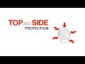 TOP AND SIDE PROTECTION - Petzl Helmets