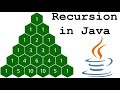 Java Recursion Introduction