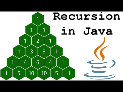 Java Recursion Introduction Youtube Java Recursion Introduction Youtube
