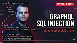 Hacking GraphQL APIs with SQL Injection | Real Bug Bounty Exploit