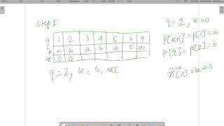 String Matching -II (Knuth-Morris-Prat Algorithm)