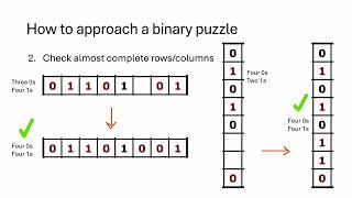 How to Solve a Binary Puzzle with Tips