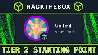 Tier 2: Unified - HackTheBox Starting Point - Full Walkthrough
