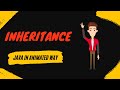 Inheritance in Java - Types of Inheritance - Java in animated way