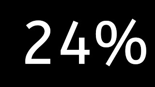 2020 IS 24% COMPLETED