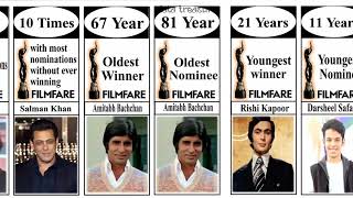 Best Actor and Actress Filmfare Awards Facts & Records #filmfareawards  #movies