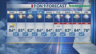Full Weather Midday at 11:30am 9-12-24