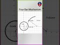 How four bar mechanism works| animation