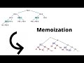 Fibonacci using Recursion with Memoization- Part1