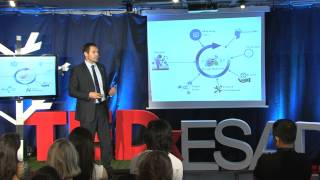 Creativity for Development | Marlen Bakali | TEDxESADE