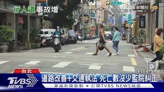 數據沒下降!擺脫不了「行人地獄」?監察院糾正行政院要檢討｜十點不一樣20240510@TVBSNEWS01