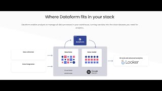 Using Google Cloud Dataform for SQL workflows