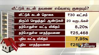 வட்டி விகிதத்தை குறைத்துள்ள ரிசர்வ் வங்கி - வாடிக்கையாளர்களுக்கு பலன் கிடைக்குமா?