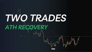 Here's How I Made Over $12k Profit Swing Trading in Two Trades