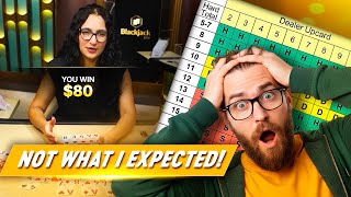 I Took Blackjack Basic Strategy to a Live Table!