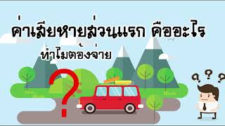 ประกันภัยรถยนต์ ทำไมต้องจ่ายค่าเสียหายส่วนแรก Excess car insurance why?