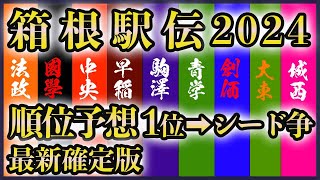 【確定版】箱根駅伝 2024 順位予想【1位➝シード争い】
