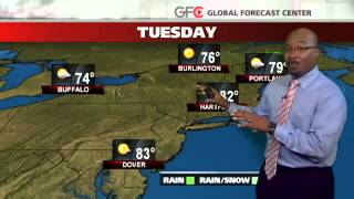 Buffalo's 60 Second Weather Forecast