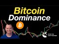 Bitcoin Dominance