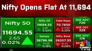 Opening Bell- 30th Aug | Nifty Opens Flat At 11,694 | CNBC TV18