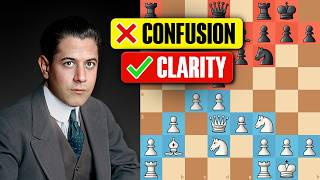 Capablanca’s Simple Plan When You Don’t Know What to Do [Middlegame Strategy]