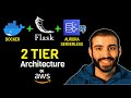 Build a Docker based Flask App with Aurora Serverless | Practical AWS Projects #2