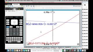 Graphing TI-Nspire with window and intersections & e