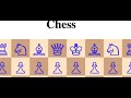 CHESS GAME IN JAVASCRIPT | Source Code & Projects | Review