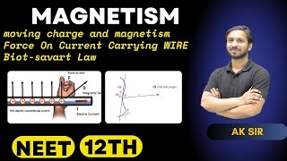 Moving Charges And Magnetism Class 12 | Force On Current Carrying Wire | Biot Savart Law | NEET