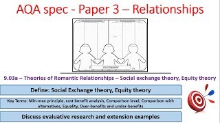 9.03a social exchange theory, equity theory - Relationships -AQA Alevel Psychology, paper 3