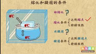 12熔化和凝固的条件的应用