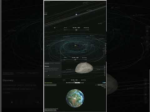 How to observe asteroids and comets approaching Earth in real time #space #science #elonmusk