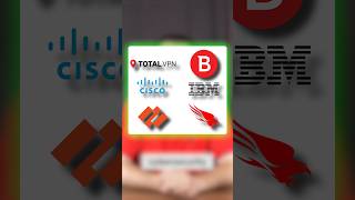 TotalAV Review - Watch This Before Trying