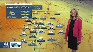 Temperatures rebound Tuesday in Kansas City