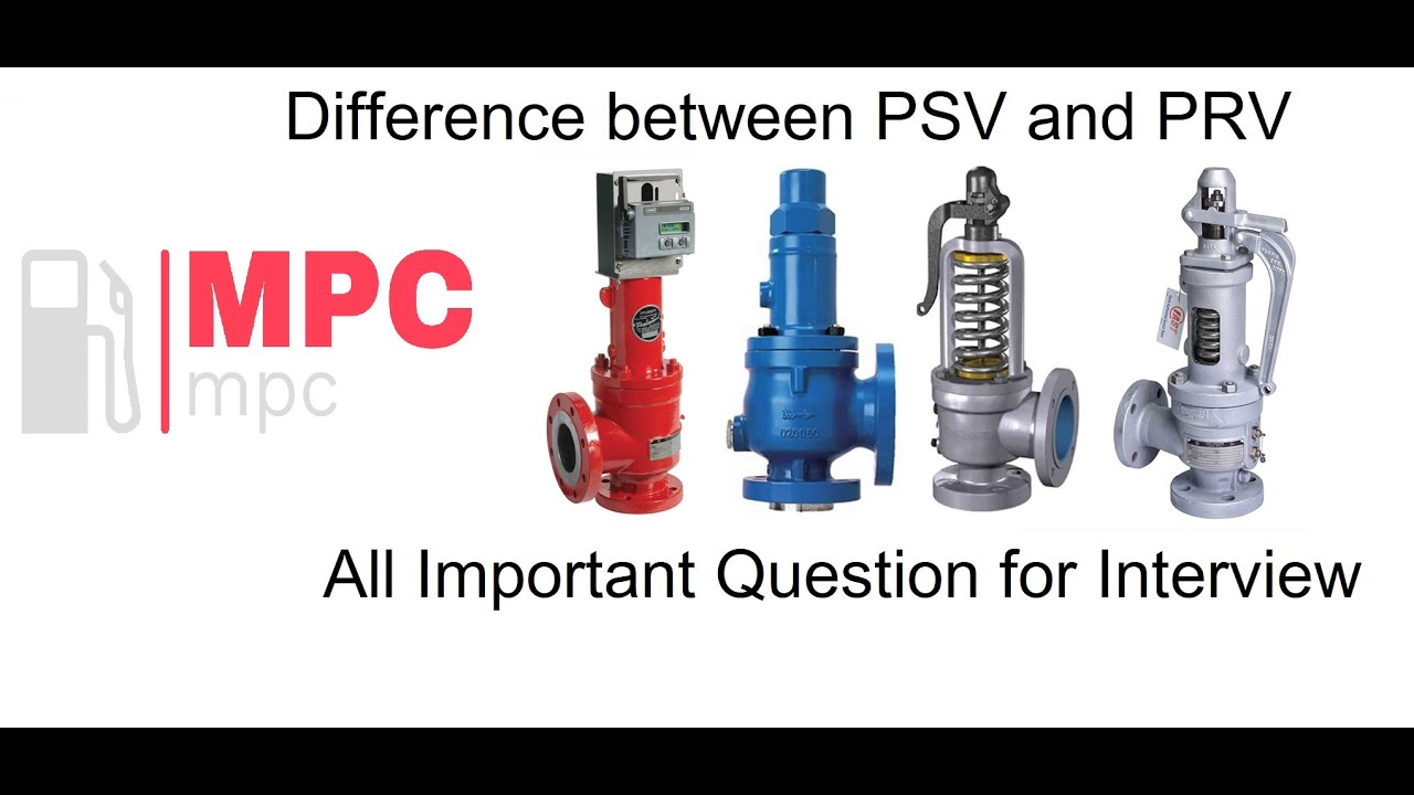 Difference Between Pressure Safety Valve(PSV) And Pressure Relief Valve ...