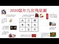 天玄解密 191226 ep121 鼠年四五月政府再遭衝擊！？ 天玄解密 191226 ep121 p2 of 2 myradio